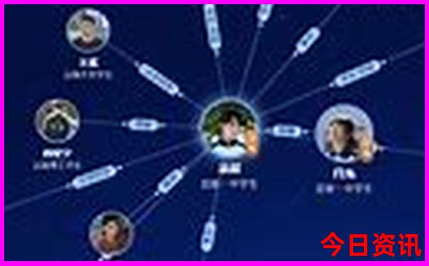 中国7月8月哪里适合旅游